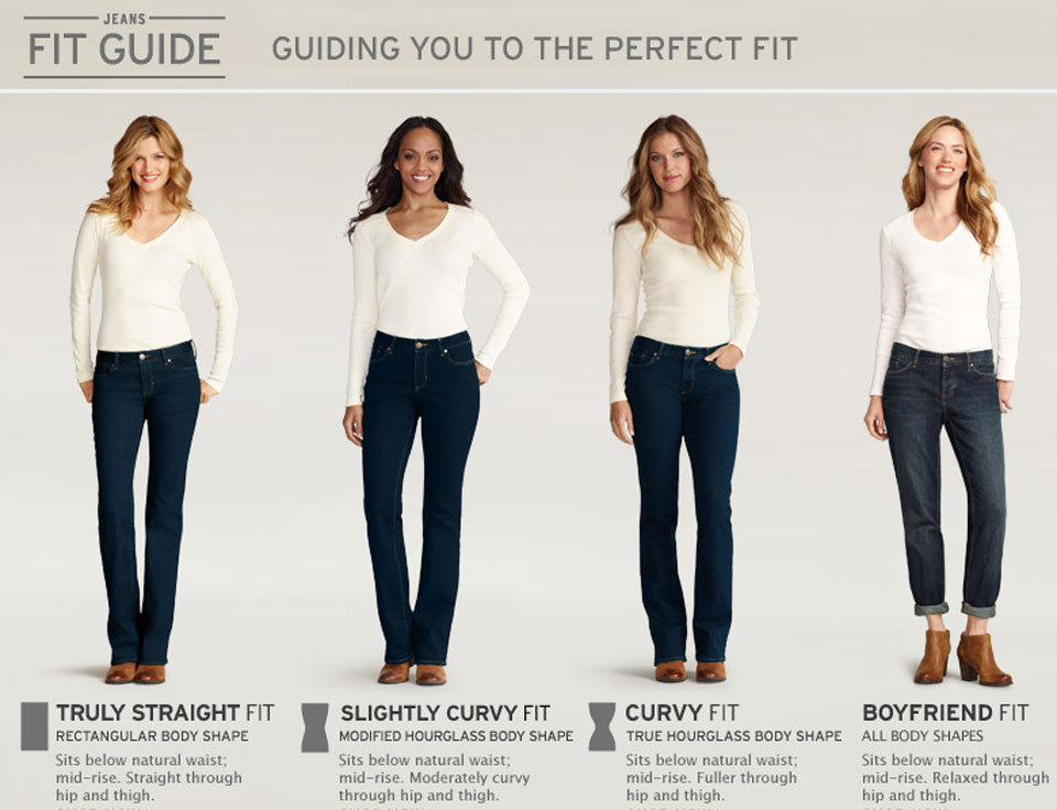 best pair of jeans for curvy figure